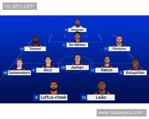 安布罗西尼称魔笛与拉比奥加盟重塑AC米兰全新形象